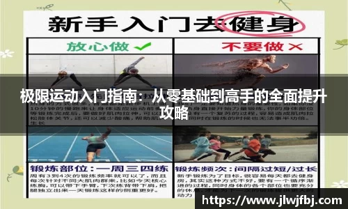 极限运动入门指南：从零基础到高手的全面提升攻略